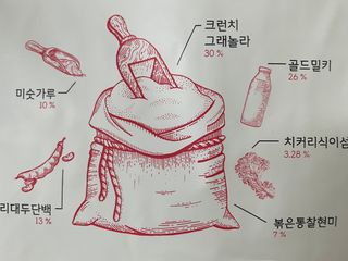 동동라떼님이 올린 리뷰 사진 3