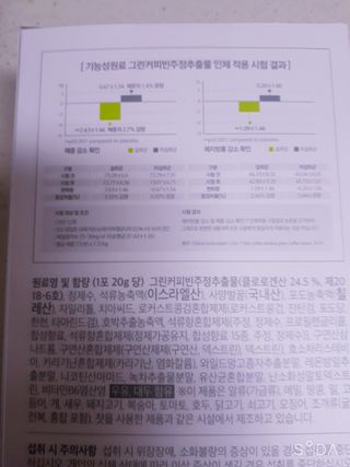 아므_이너뷰티 아므 젤리 컷 그린 씨드 10개입 — 5점을 준 리뷰어가 2021년 3월 올린 사용 사진
