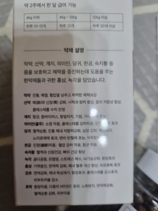 펫21 그로그로 5종 강아지 고양이 반려동물 한방 영양제 — 5점을 준 리뷰어가 2021년 11월 올린 사용 사진