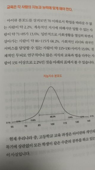 새돌댕댕님이 올린 리뷰 사진 4