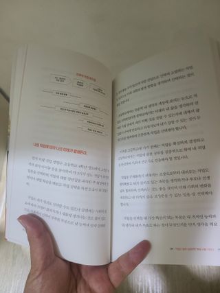 쪼로리님이 올린 리뷰 사진 3