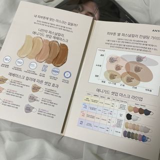 애니가드 셋업메베마스크 (대형 4컬러 + 중형 4컬러) — 5점을 준 리뷰어가 2022년 3월 올린 사용 사진