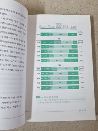 아공별이님이 올린 리뷰 사진 4