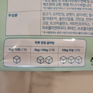 My Pet Care 천연단백질 눈건강에 개좋아 — 5점을 준 리뷰어가 2021년 2월 올린 사용 사진
