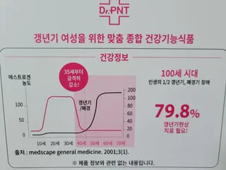 닥터피엔티 [Dr.PNT] 갱년기 여성을 위한 맞춤 종합 건강기능식품! 클리마젠 플러스 — 5점을 준 리뷰어가 2022년 11월 올린 사용 사진