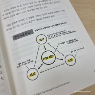 온열체온화요법 온열체온화 요법(Thermotherapy for Anti-Cancer) — 5점을 준 리뷰어가 2022년 10월 올린 사용 사진