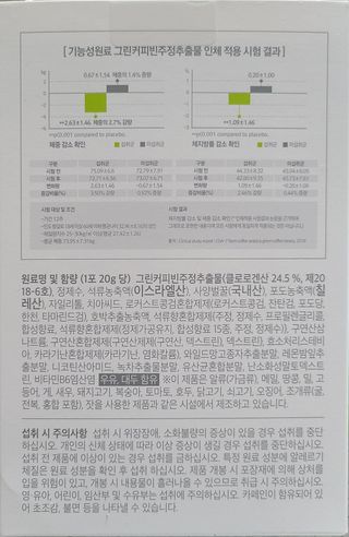 아므_이너뷰티 아므 젤리 컷 그린 씨드 10개입 — 5점을 준 리뷰어가 2021년 3월 올린 사용 사진