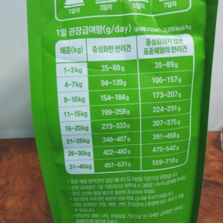 도이도이님이 올린 리뷰 사진 2