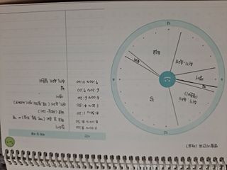리훈 차일드라이크 초등학생 스터디 플래너 — 5점을 준 리뷰어가 2021년 10월 올린 사용 사진