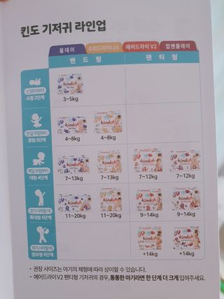 연수우찬맘님이 올린 리뷰 사진 4