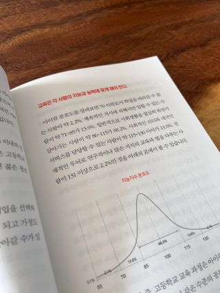 갱이님이 올린 리뷰 사진 3