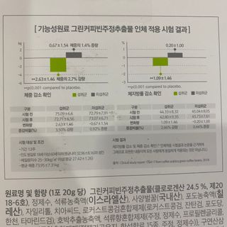 모너아리님이 올린 리뷰 사진 4