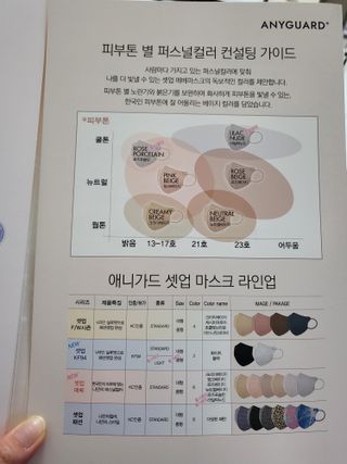 애니가드 셋업메베마스크 (대형 4컬러 + 중형 4컬러) — 5점을 준 리뷰어가 2022년 4월 올린 사용 사진