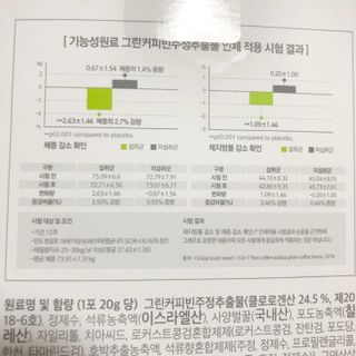 우뚜우뚜님이 올린 리뷰 사진 3