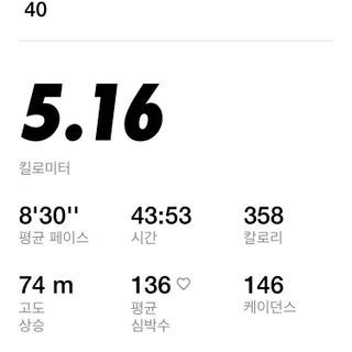 바른비타민 옵티엠에스엠2000 1박스 60포 관절 연골 복합건강기능식품 — 4점을 준 리뷰어가 2021년 6월 올린 사용 사진
