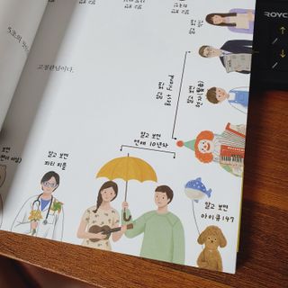 싱가로움님이 올린 리뷰 사진 3
