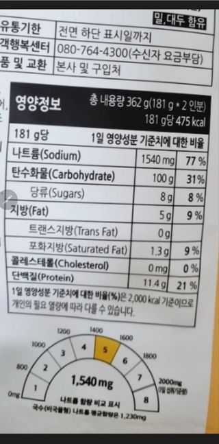 ㆍ님이 올린 리뷰 사진 2