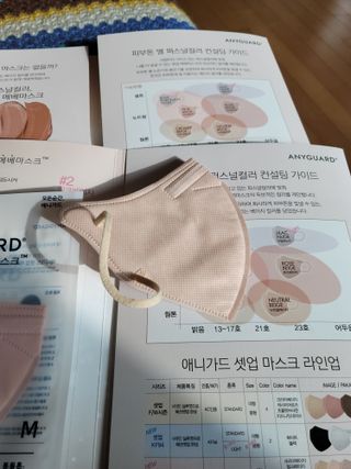 애니가드 셋업메베마스크 (대형 4컬러 + 중형 4컬러) — 4점을 준 리뷰어가 2022년 4월 올린 사용 사진