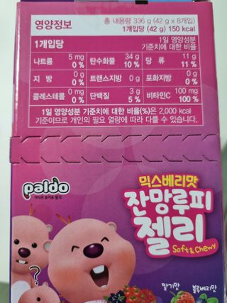 [팔도] 잔망루피젤리 믹스베리맛 42g 8개 — 5점을 준 리뷰어가 2022년 2월 올린 사용 사진