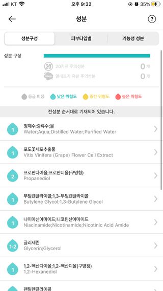 베지톨로지 비니페린 워터 에센스 — 5점을 준 리뷰어가 2022년 7월 올린 사용 사진