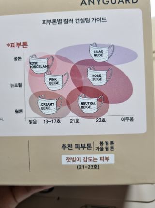 구구자매mom님이 올린 리뷰 사진 2