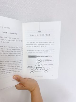 온열체온화요법 온열체온화 요법(Thermotherapy for Anti-Cancer) — 4점을 준 리뷰어가 2022년 9월 올린 사용 사진