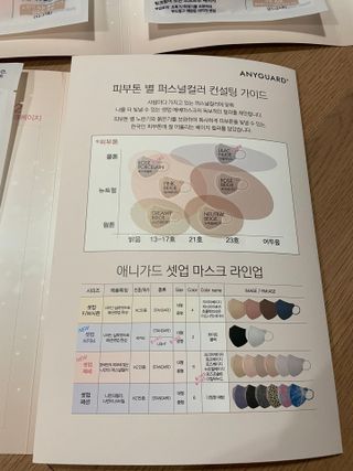 애니가드 셋업메베마스크 (대형 4컬러 + 중형 4컬러) — 4.5점을 준 리뷰어가 2022년 4월 올린 사용 사진