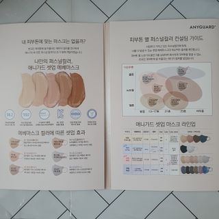 애니가드 셋업메베마스크 (대형 4컬러 + 중형 4컬러) — 4점을 준 리뷰어가 2022년 4월 올린 사용 사진