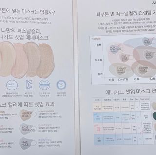 애니가드 셋업메베마스크 (대형 4컬러 + 중형 4컬러) — 4점을 준 리뷰어가 2022년 4월 올린 사용 사진