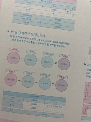 로롱님이 올린 리뷰 사진 3