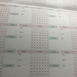 리훈 쉬운 오늘공부 스터디플래너+메모생활 30분 공부 떡메모지 — 4점을 준 리뷰어가 2022년 2월 올린 사용 사진