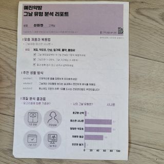 예진약방 그날을 위한 맞춤형 한방 건강식품 (4종) — 5점을 준 리뷰어가 2022년 6월 올린 사용 사진