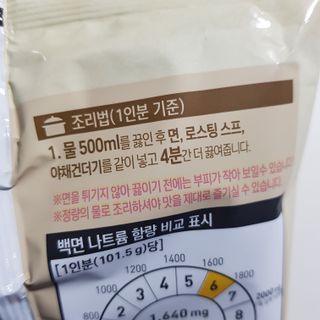 [풀무원] 자연은맛있다 정면, 백면, 홍면  세트 — 5점을 준 리뷰어가 2021년 4월 올린 사용 사진