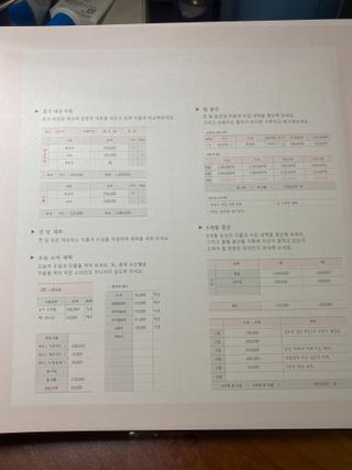 loveskyboom님이 올린 리뷰 사진 3