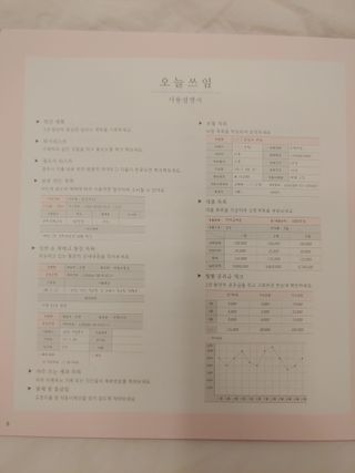 리훈 오늘쓰임 가계부 1년용 — 5점을 준 리뷰어가 2021년 5월 올린 사용 사진