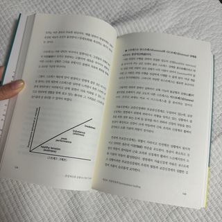 라민님이 올린 리뷰 사진 2