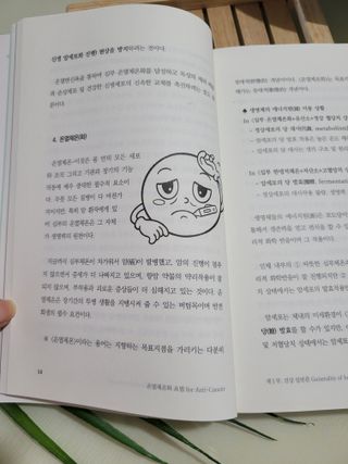 온열체온화요법 온열체온화 요법(Thermotherapy for Anti-Cancer) — 5점을 준 리뷰어가 2022년 8월 올린 사용 사진
