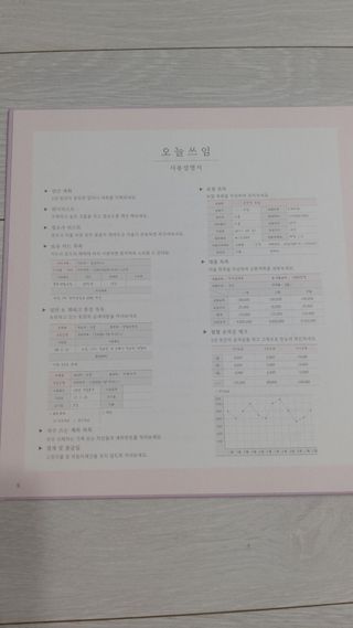 뱃살공주님이 올린 리뷰 사진 2