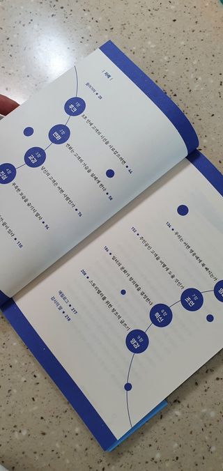 완이네님이 올린 리뷰 사진 4