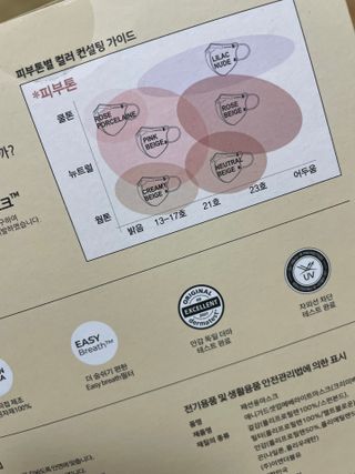 [애니가드] 셋업 메베마스크라이트  (대형 4컬러 + 중형 4컬러) — 5점을 준 리뷰어가 2022년 6월 올린 사용 사진