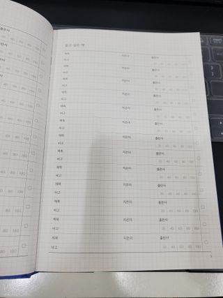 이미미님이 올린 리뷰 사진 4