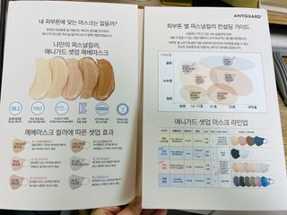 애니가드 셋업메베마스크 (대형 4컬러 + 중형 4컬러) — 5점을 준 리뷰어가 2022년 4월 올린 사용 사진
