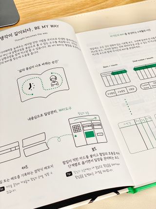 MF[비마이웨이]특허받은 할일카드 플래너, 비마이웨이 세트(만년형) — 5점을 준 리뷰어가 2023년 7월 올린 사용 사진