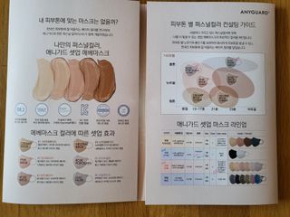 애니가드 셋업메베마스크 (대형 4컬러 + 중형 4컬러) — 4점을 준 리뷰어가 2022년 4월 올린 사용 사진