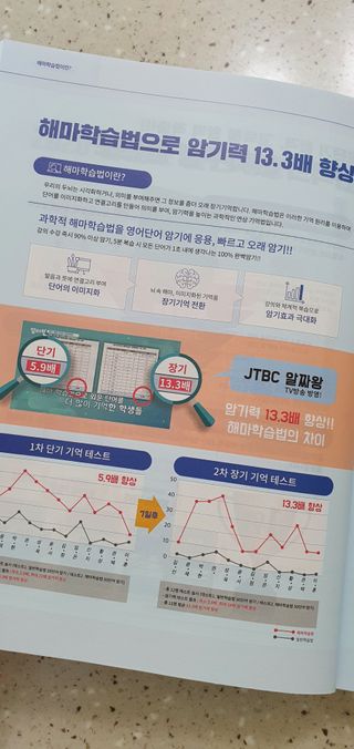 완이네님이 올린 리뷰 사진 3