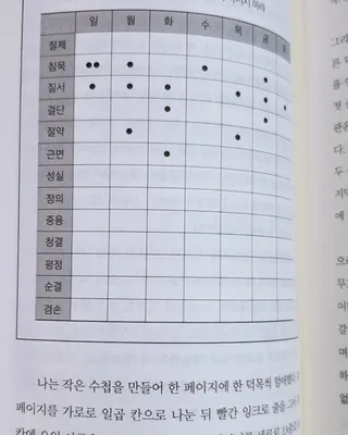 고은아이 릴리🌸님이 올린 리뷰 사진 3