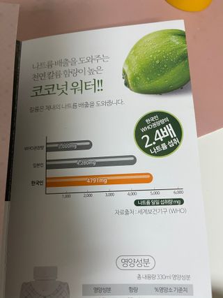 남홈 코코넛워터 주스 100퍼센트 — 5점을 준 리뷰어가 2021년 3월 올린 사용 사진