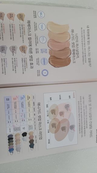 애니가드 셋업메베마스크 (대형 4컬러 + 중형 4컬러) — 4점을 준 리뷰어가 2022년 3월 올린 사용 사진