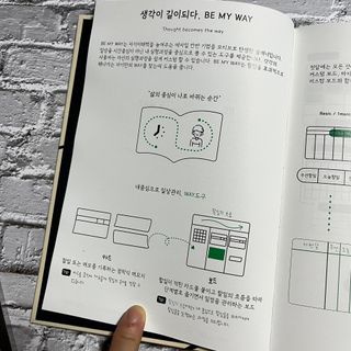 MF[비마이웨이]특허받은 할일카드 플래너, 비마이웨이 세트(만년형) — 5점을 준 리뷰어가 2023년 7월 올린 사용 사진