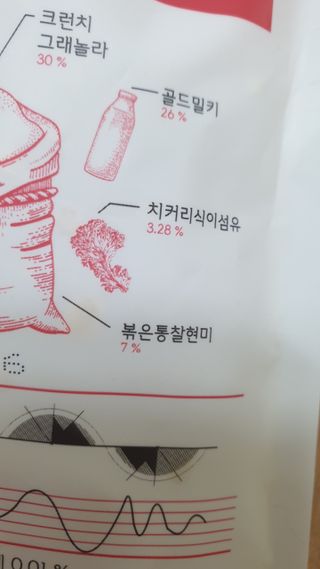둘둘이님이 올린 리뷰 사진 4